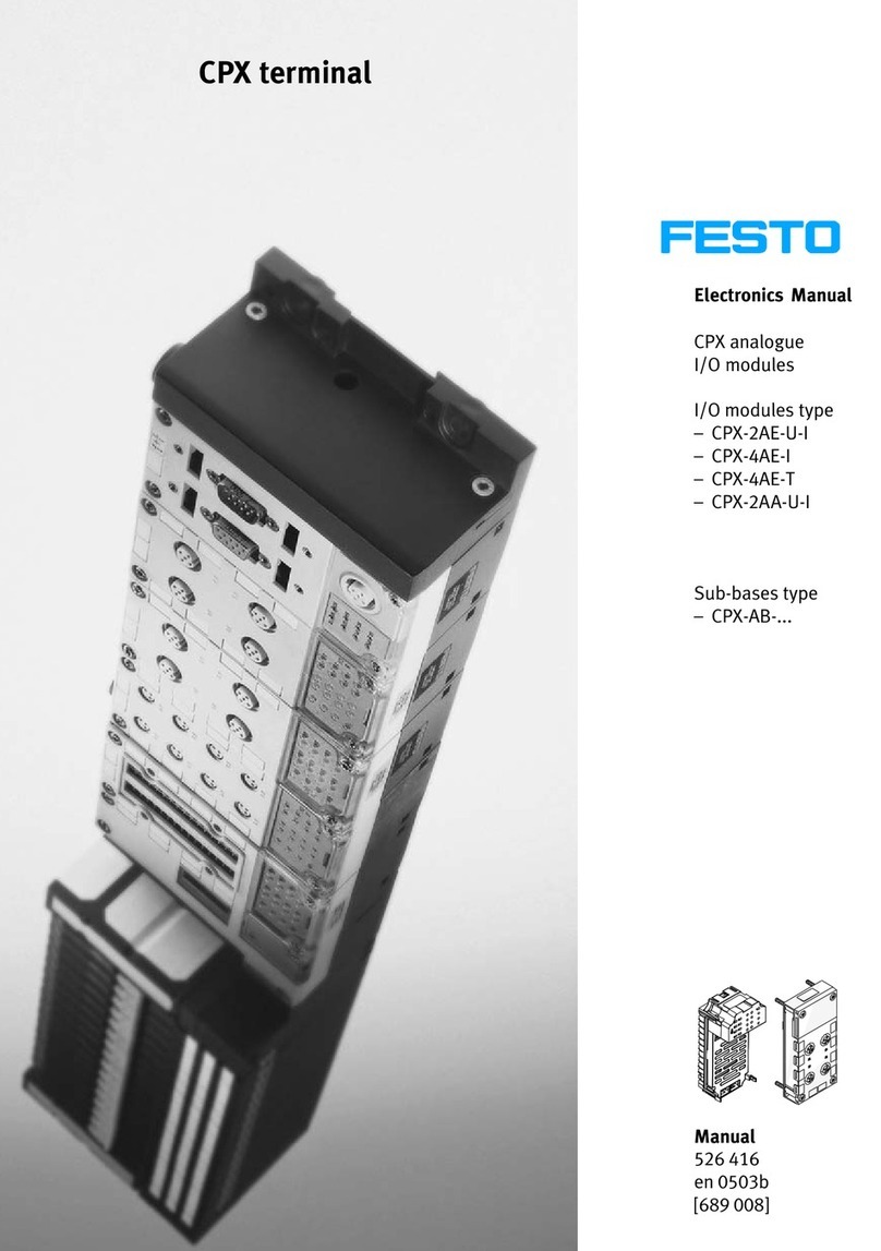 Festo CPX-AB Series User manual