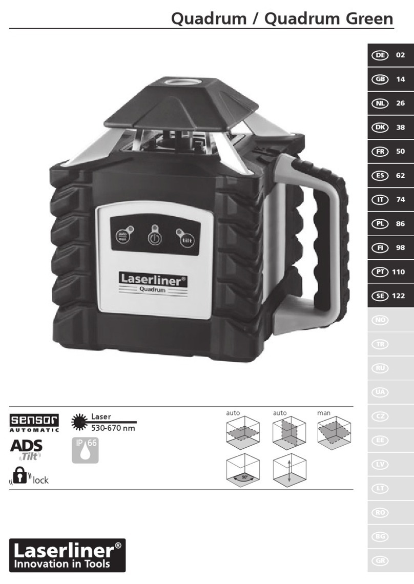 LaserLiner Quadrum User manual