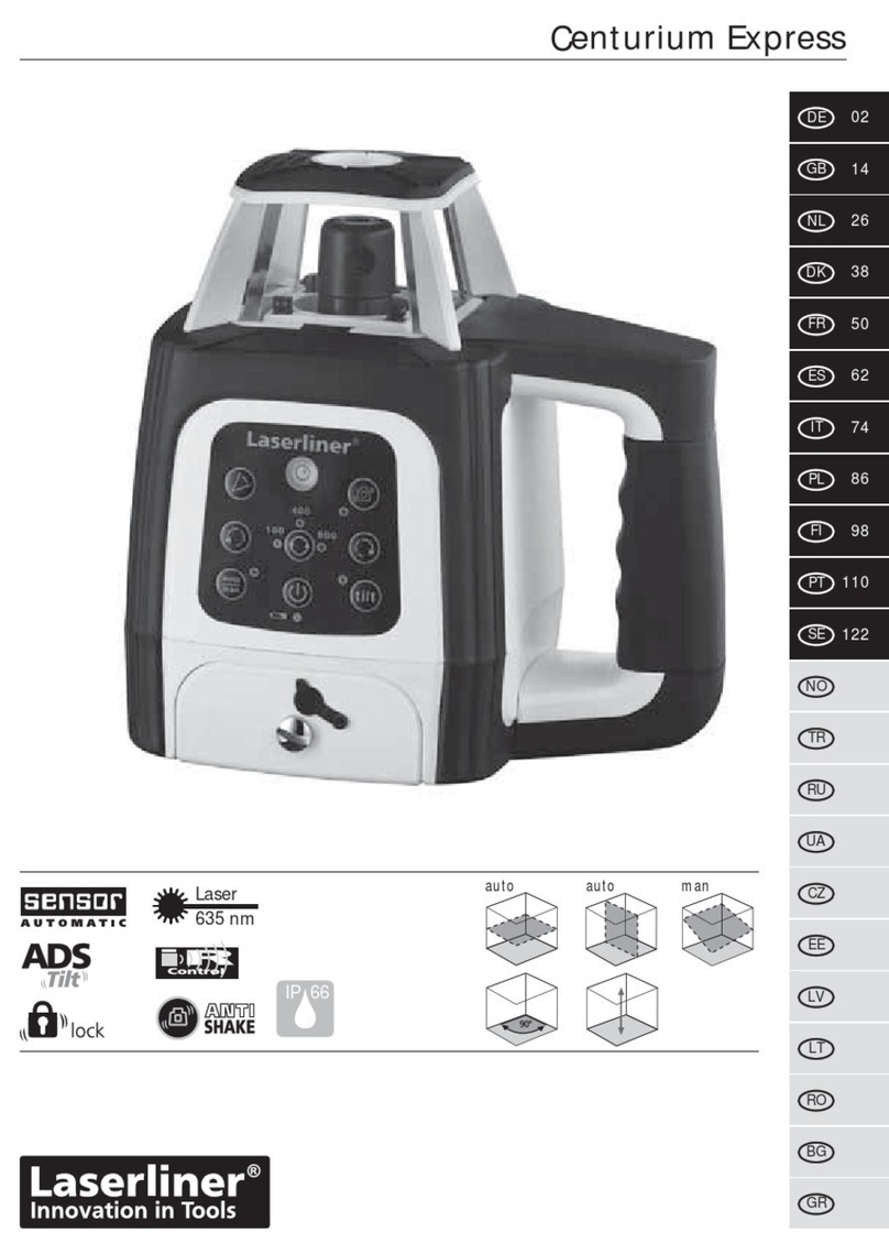 LaserLiner Centurium Express User manual