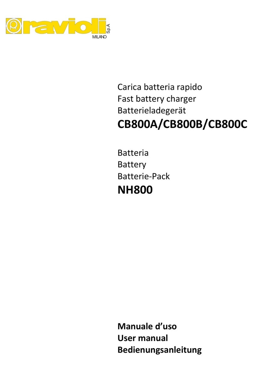 ravioli CB800A user manual