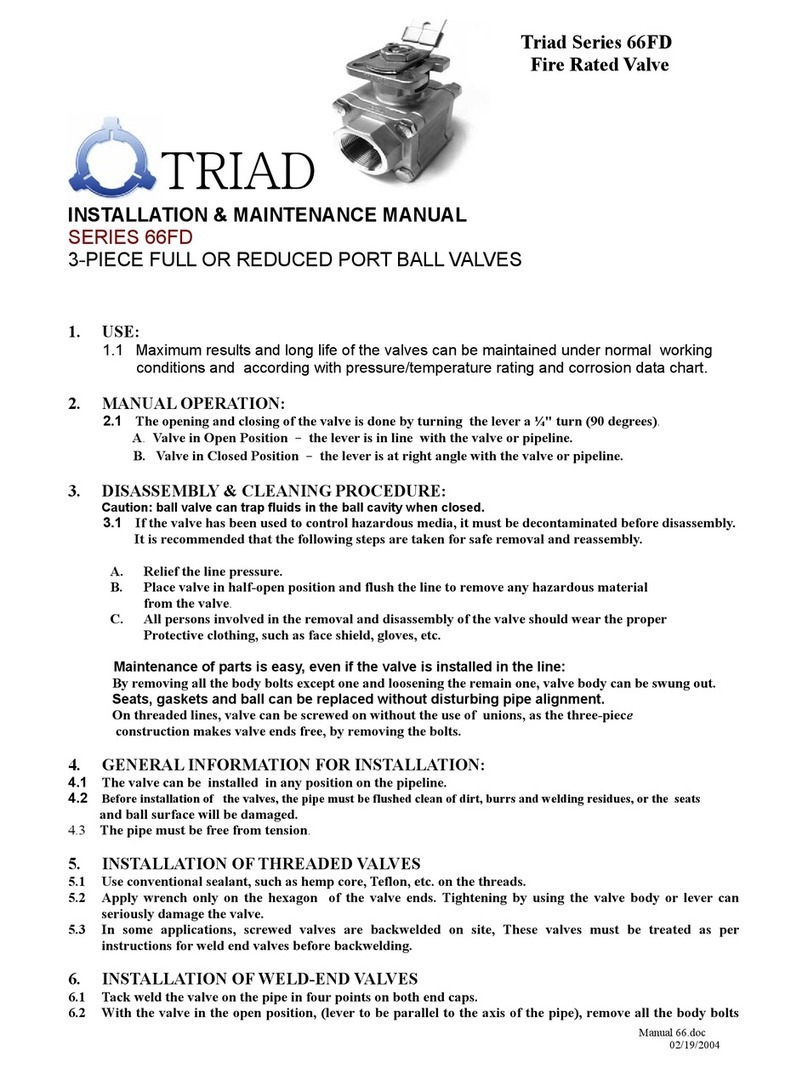 Triad 66FD Series Installation & maintenance manual