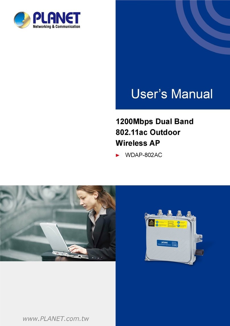 Planet Networking & Communication WDAP-802AC User manual