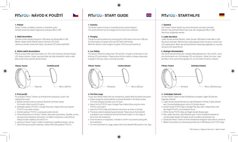 T-Mobile FITsYOU Start guide