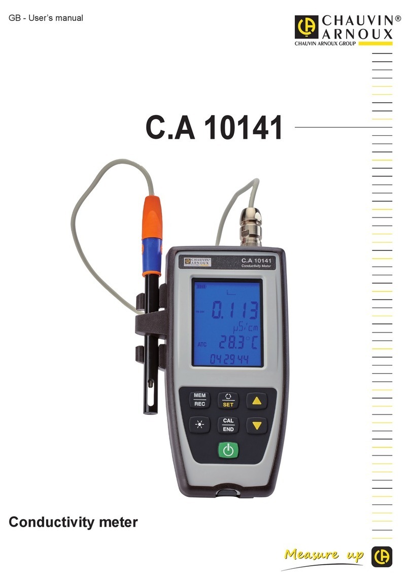 Chauvin Arnoux C.A 10141 user manual