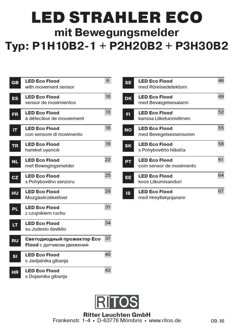 Ritos P1H10B2-1 Operation and maintenance manual
