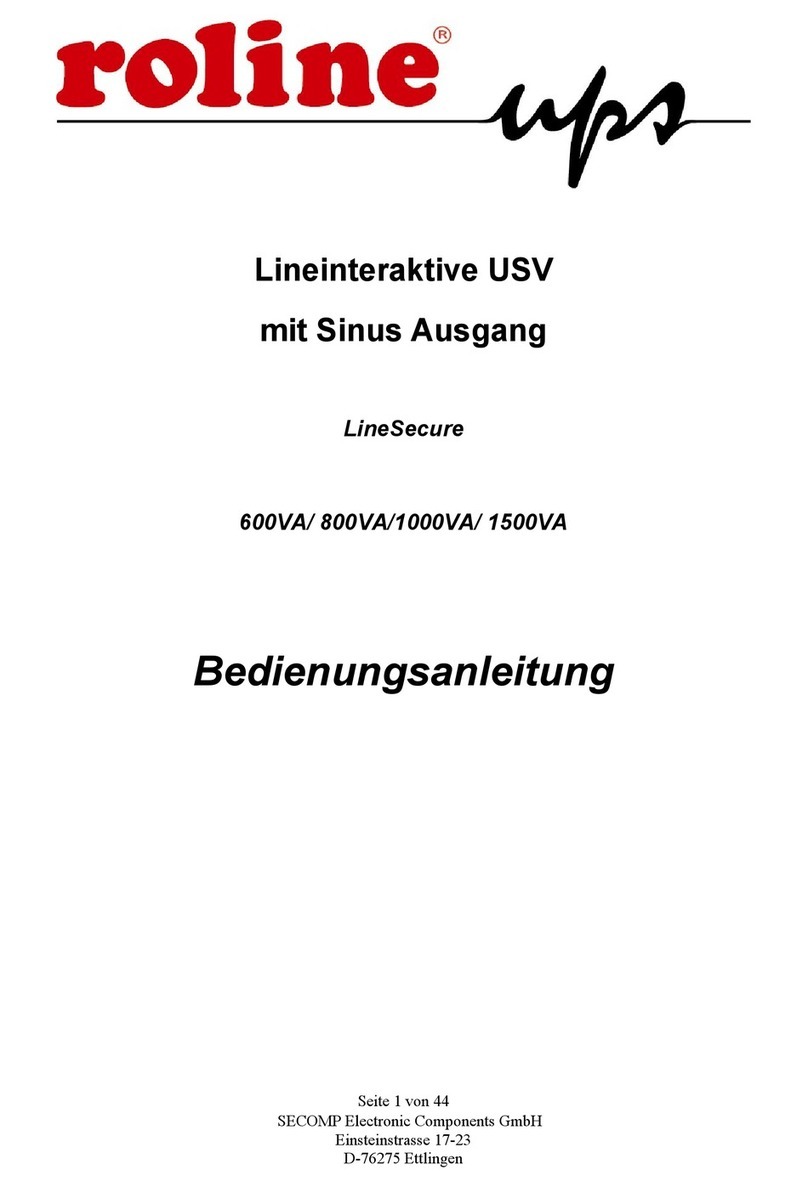 Roline LineSecure 600VA User manual