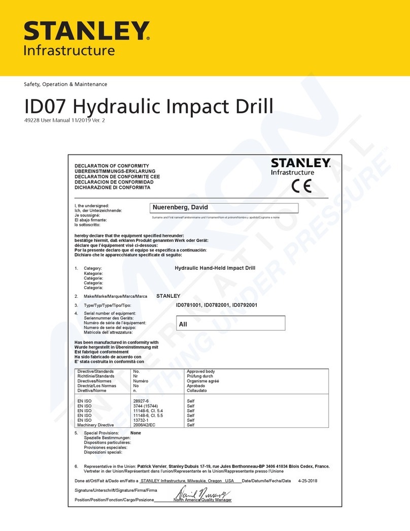 Stanley ID07 Series Guide