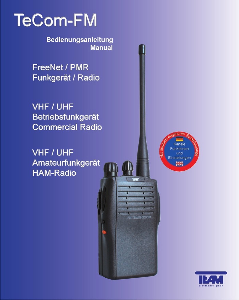 Team TeCom-FM Series manual