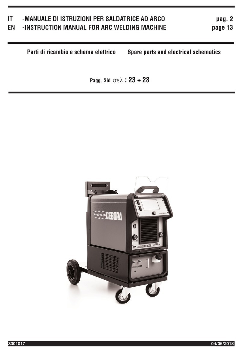 Cebora 3301017 User manual