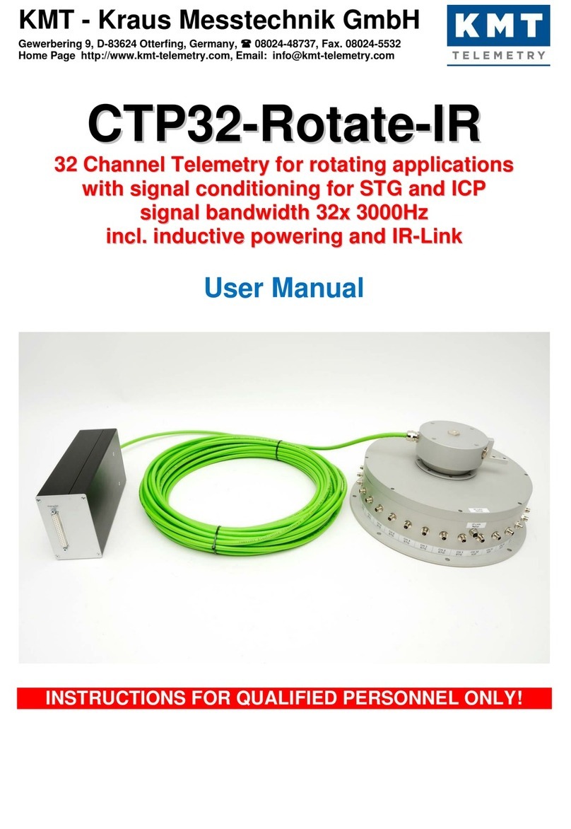 KMT CTP32-Rotate-IR User manual