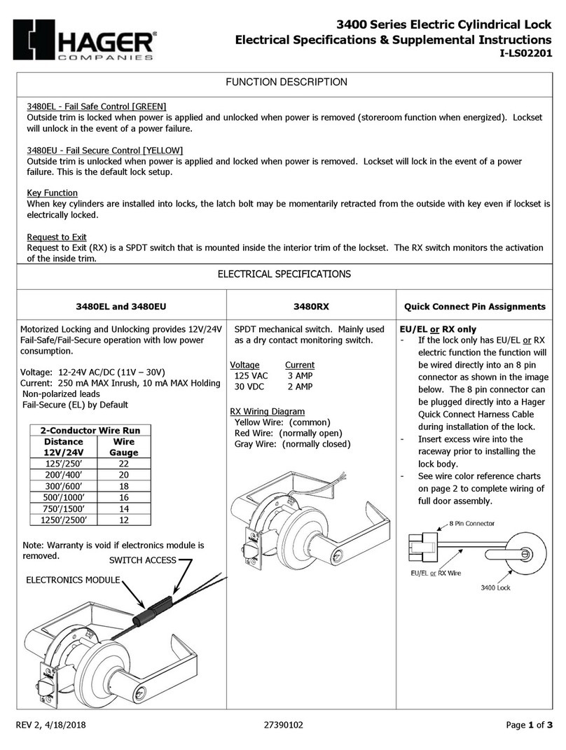hager 3400 Series User manual