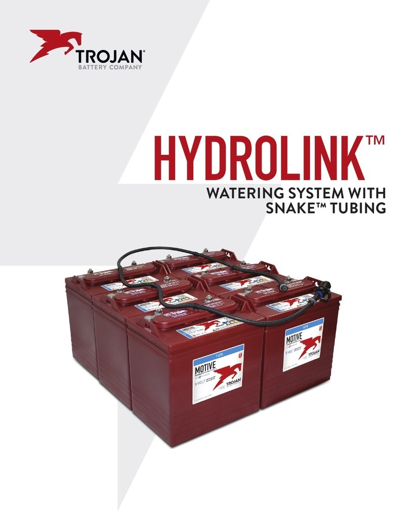 Trojan HYDROLINK SNAKE User manual