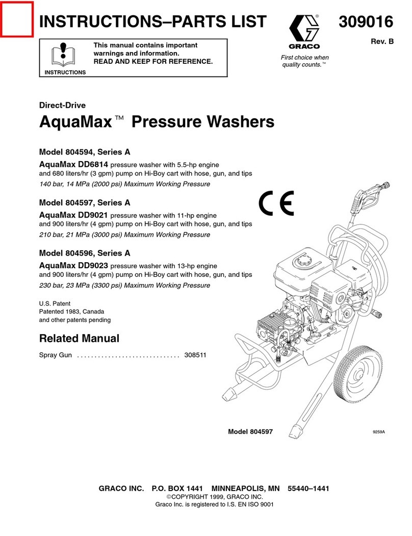 Graco AquaMax 804594 A Series Operation manual