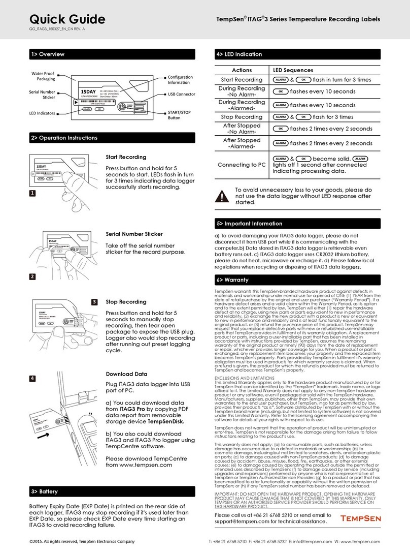 TempSen ITAG3 Series User manual
