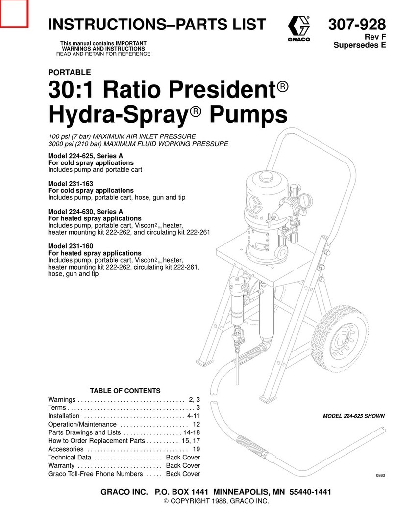 Graco 224-630 A Series Operation manual
