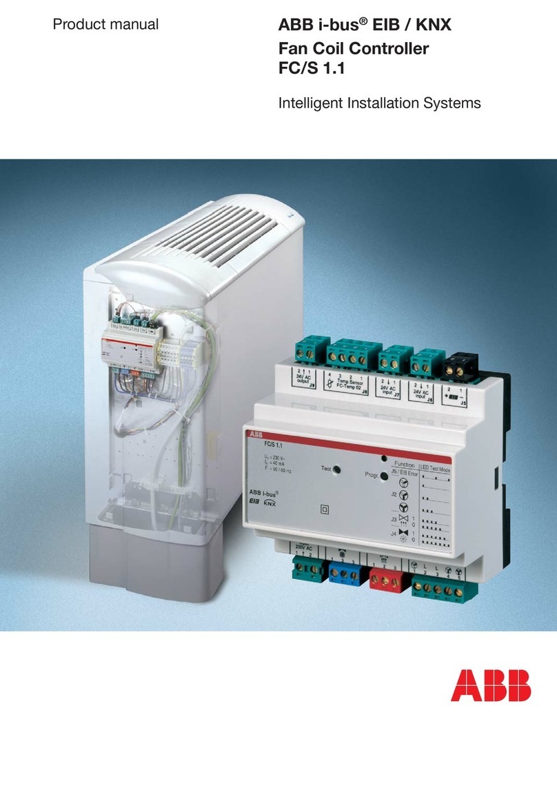 ABB FC/S 1.1 User manual