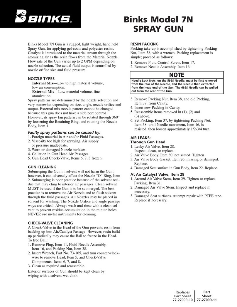 Binks 7N User manual