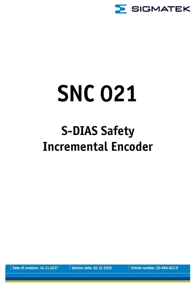 SIGMA TEK SNC 021 manual