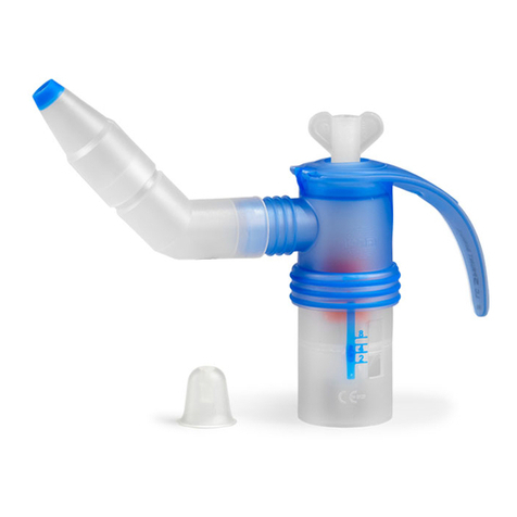 Pari LC SPRINT SINUS Instructions for use