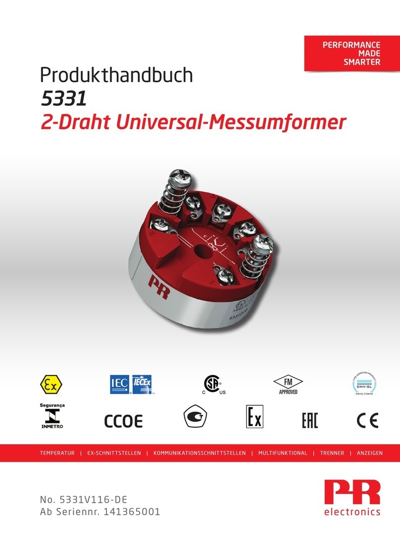 PR 5331 Series User manual