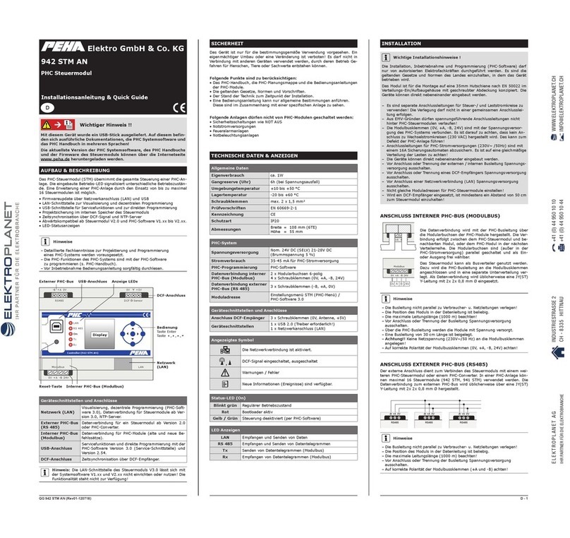 PEHA 942 STM AN User manual