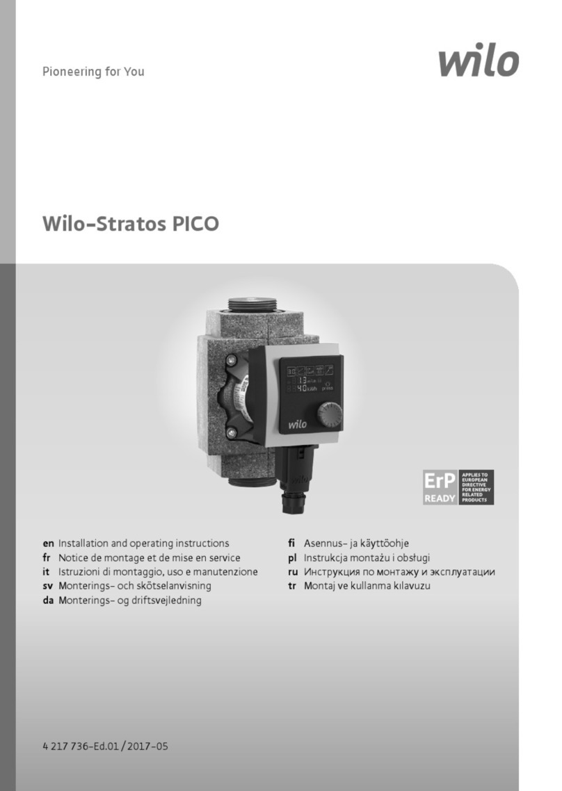 Wilo Stratos PICO User manual