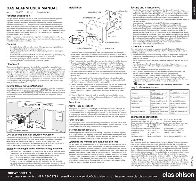 Clas Ohlson Deltronic GLN 221 user manual