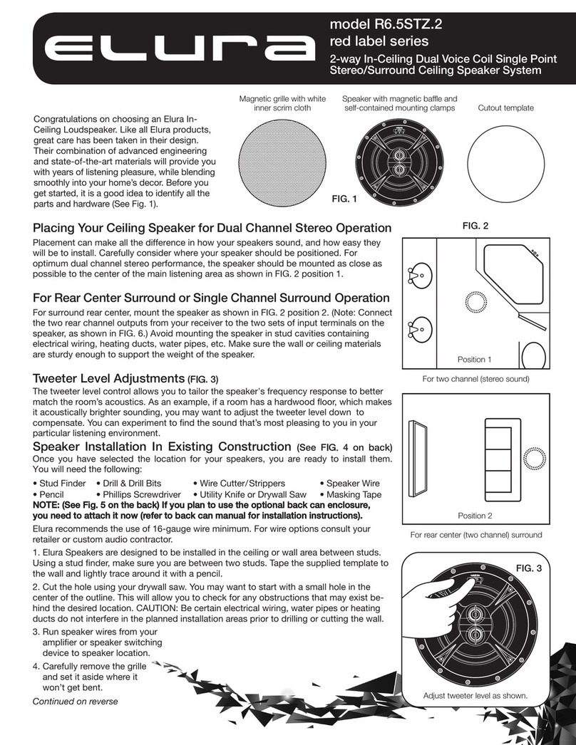 Elura R6.5STZ.2 User manual