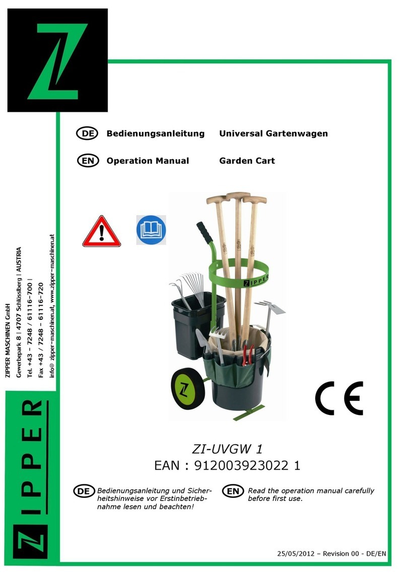 Z.I.P.P.ER MASCHINEN ZI-UVBW 1 Operation manual