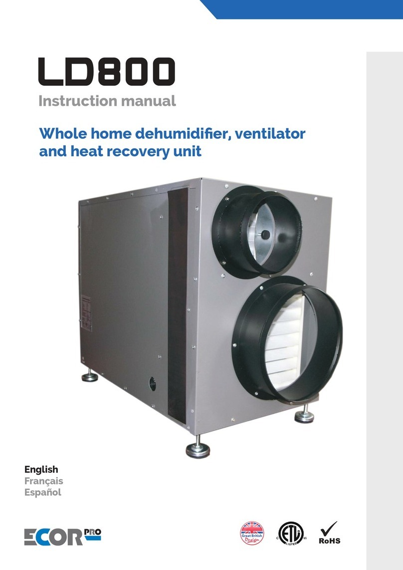 Ecor-Pro LD800 instruction manual