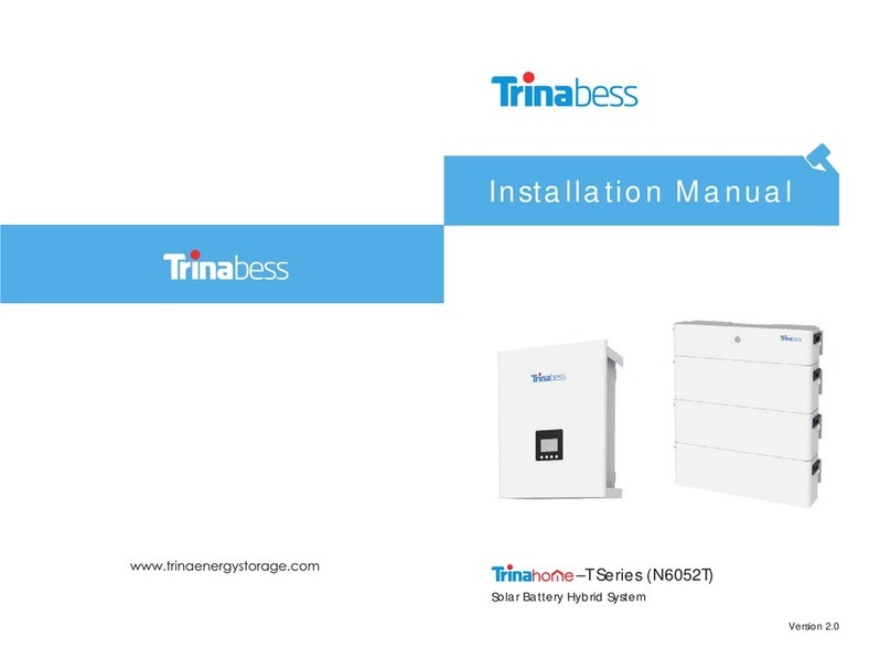 Trinabess TrinaHome-T Series installation manual