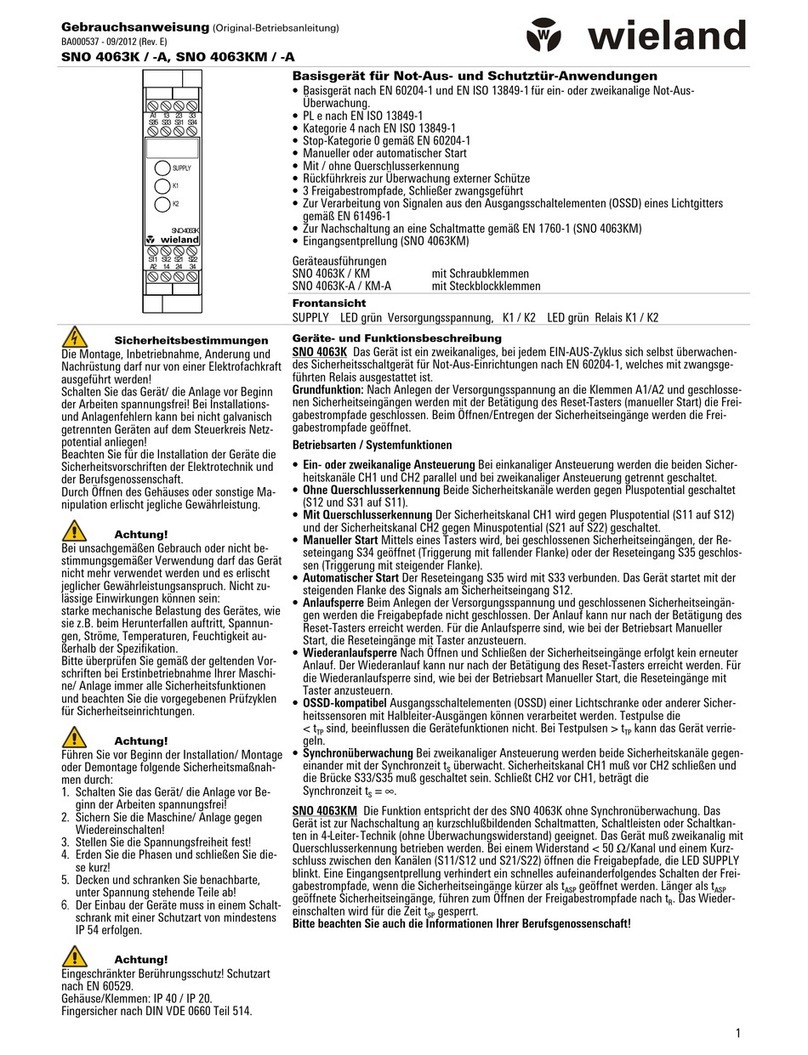Wieland SNO 4063K-A User manual Wieland SNO 4063K-A User manual