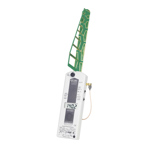 Gigahertz Solutions HFE35C User manual Gigahertz Solutions HFE35C User manual