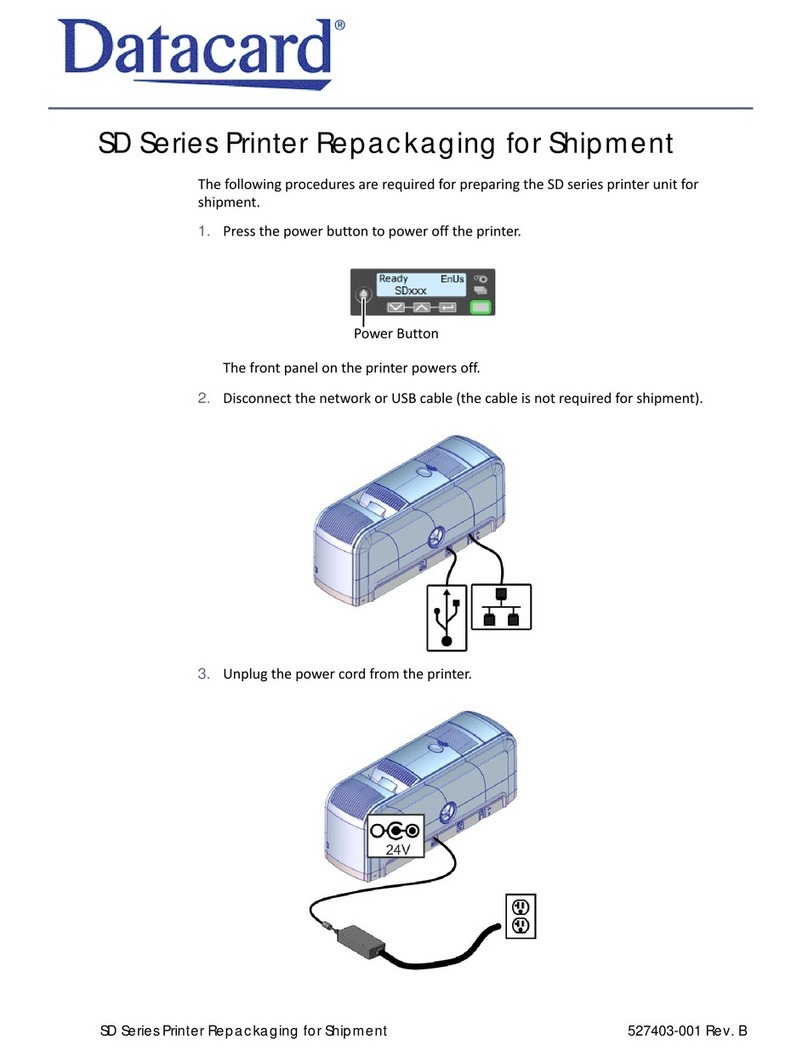 DataCard SD Series User manual DataCard SD Series User manual