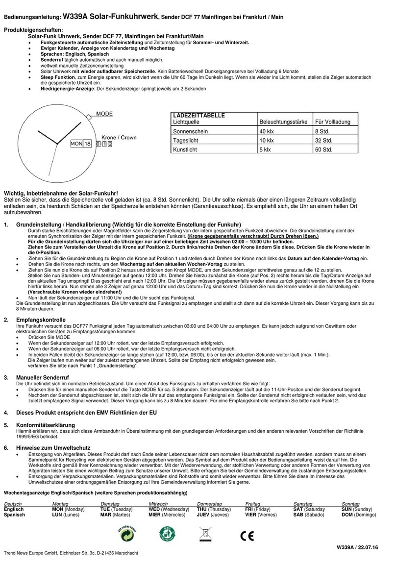 Otto W339A user guide