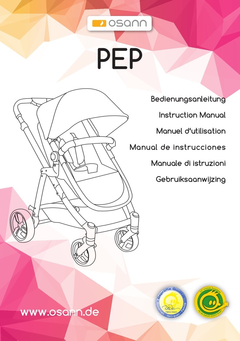 osann PEP User manual
