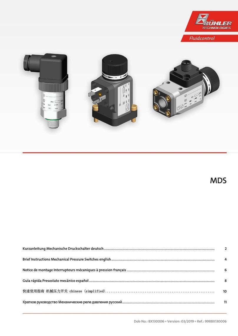 Bühler technologies MDS Series Reference guide