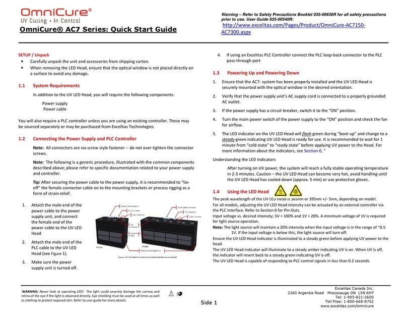 OmniCure AC7 Series quick start guide