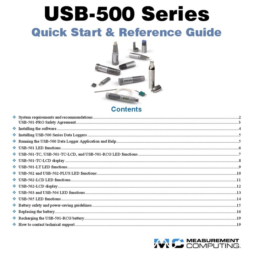MC USB-500 Series Quick start & reference guide