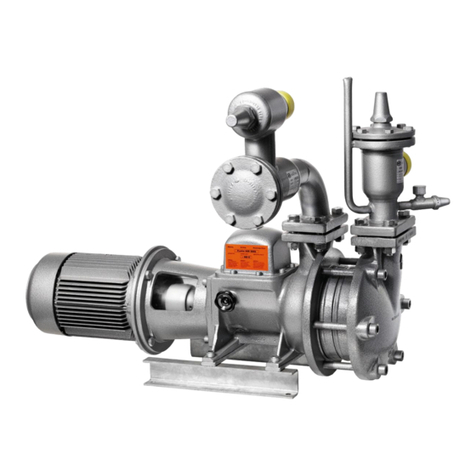 Witt GP 41 User manual