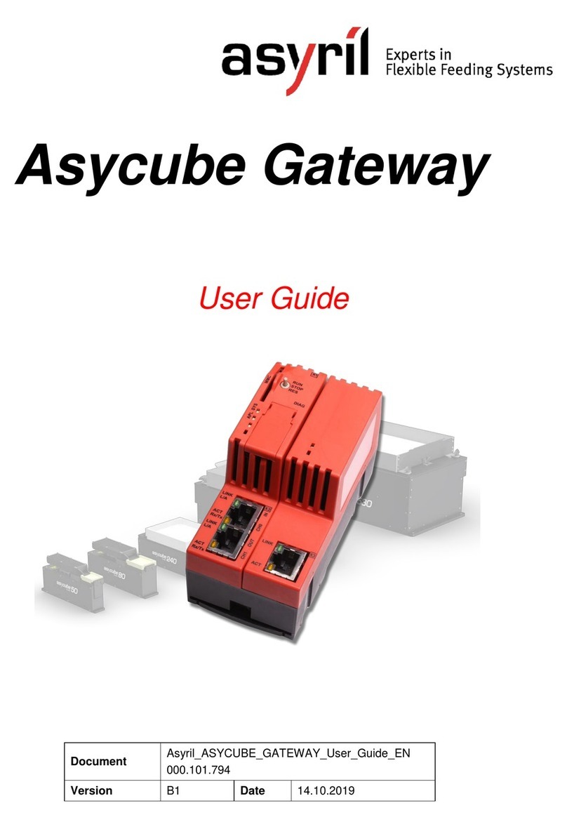 Asyril Asycube user guide Asyril Asycube user guide