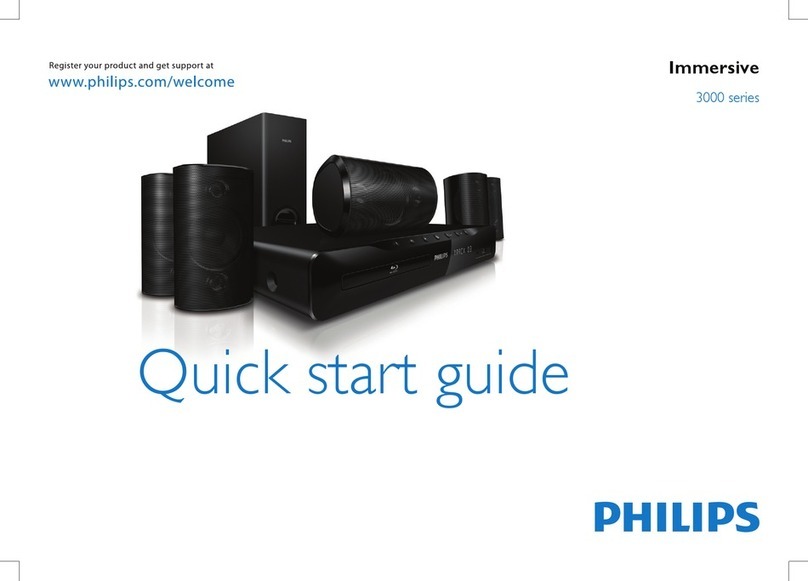 Philips Immersive 3000 series User manual