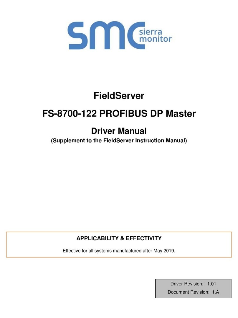 SMC Sierra Monitor FieldServer FS-8700-122 PROFIBUS DP Master Release note SMC Sierra Monitor FieldServer FS-8700-122 PROFIBUS DP Master Release note