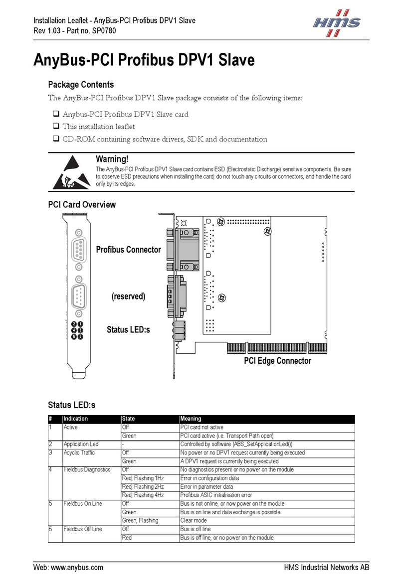 HMS AnyBus-PCI Profibus DPV1 Slave Manual