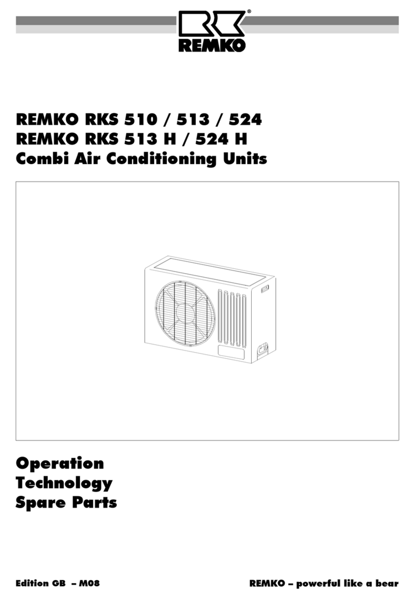 REMKO RKS 510 User manual