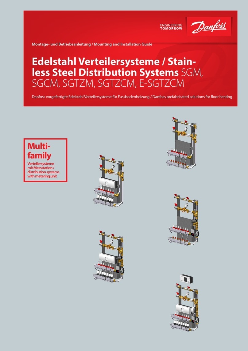 Danfoss SGM Mounting and installation guide