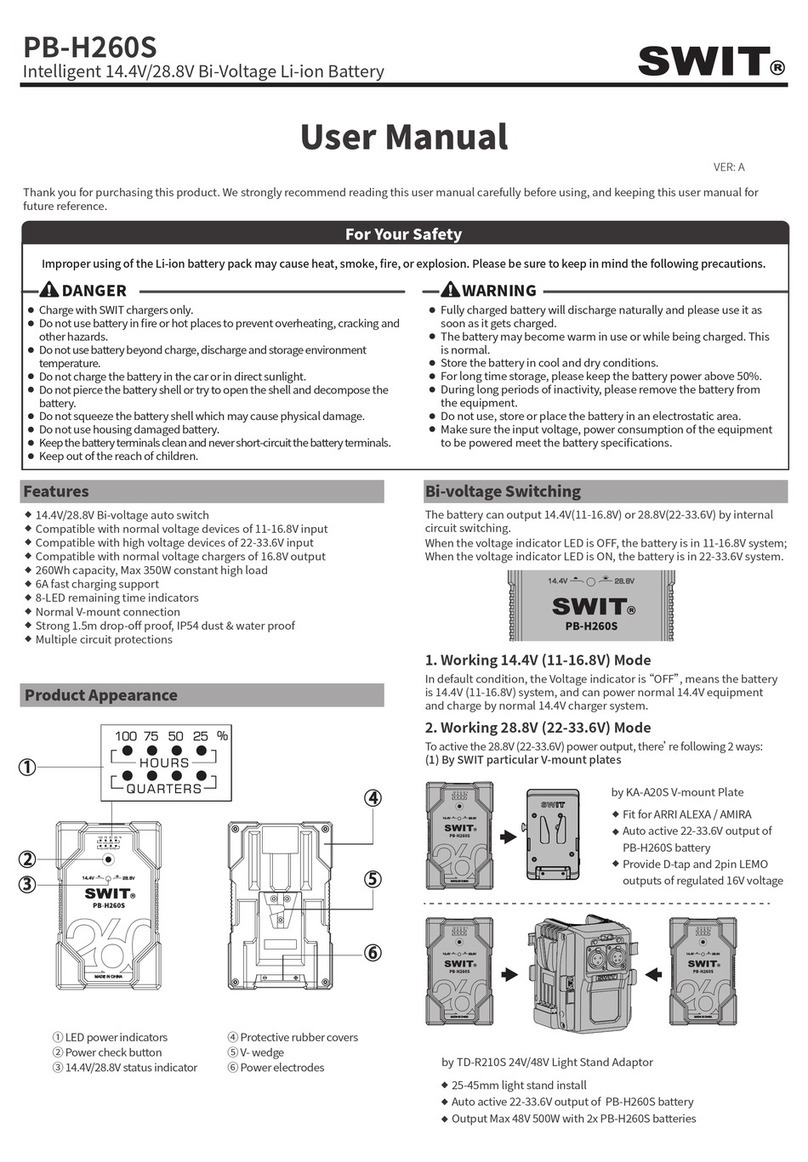 SWIT PB-H260S user manual