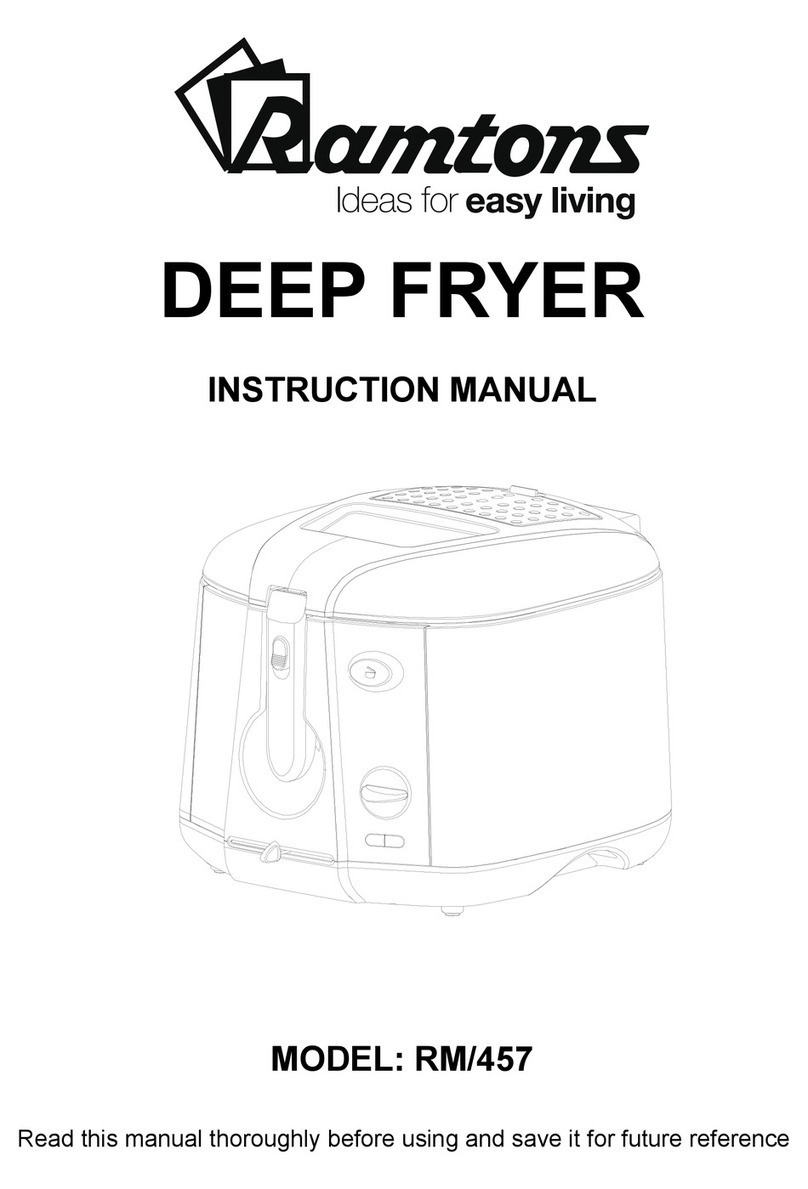 RAMTONS RM/457 instruction manual