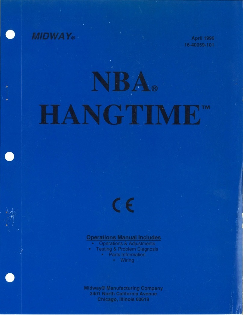 Midway NBA HANGTIME Series User manual