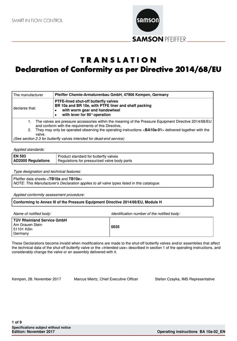 Samson Pfeiffer BR Series User manual